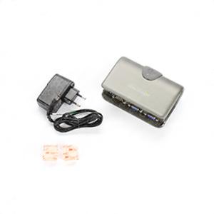 Logear Video Splitter Logear Video Splitter