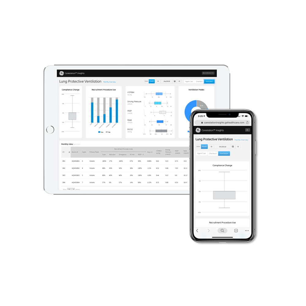 Carestation Insights - Lung Protective Ventilation (LPV) Carestation Insights - Lung Protective Ventilation (LPV)
